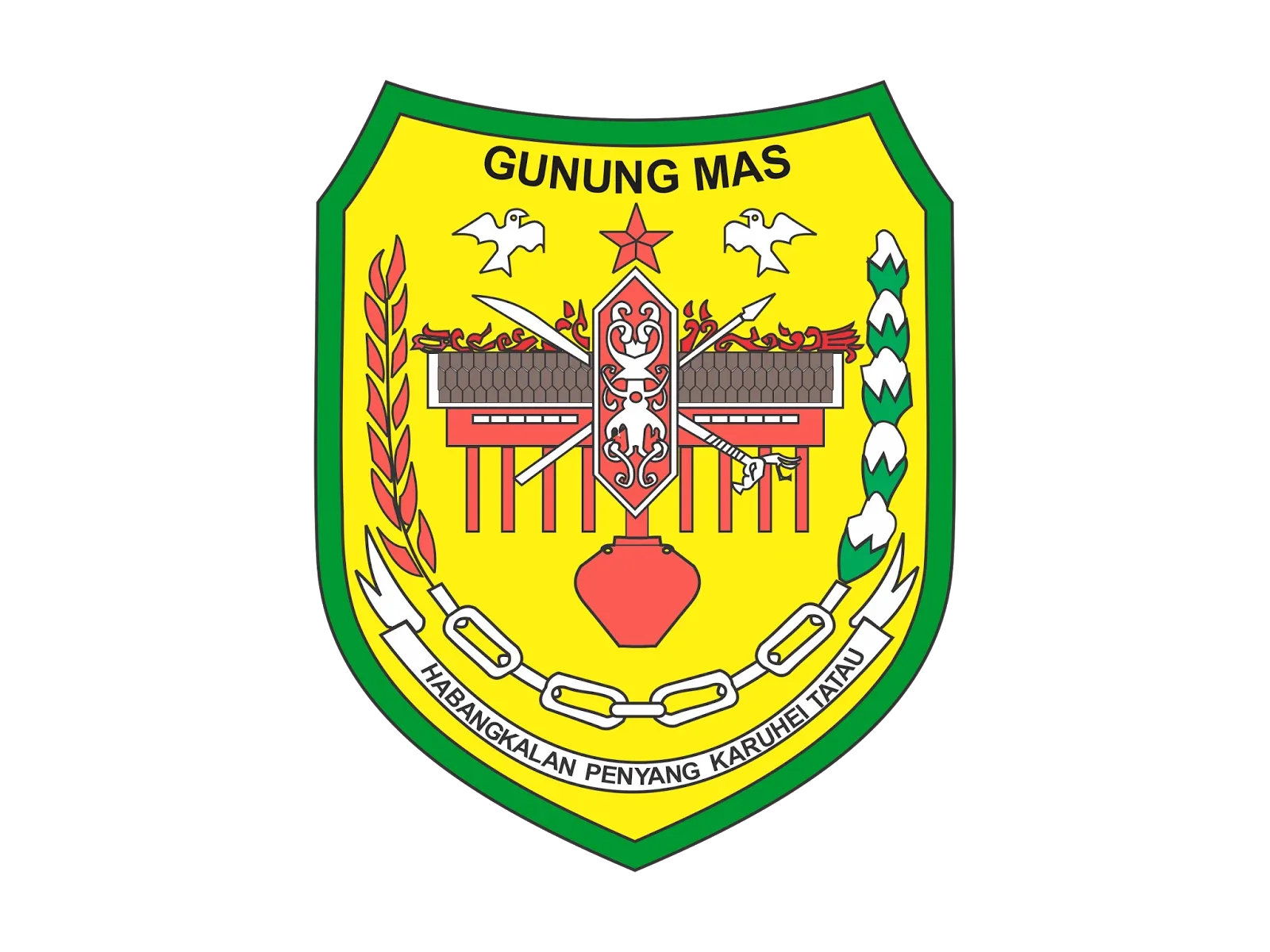Gunung Mas