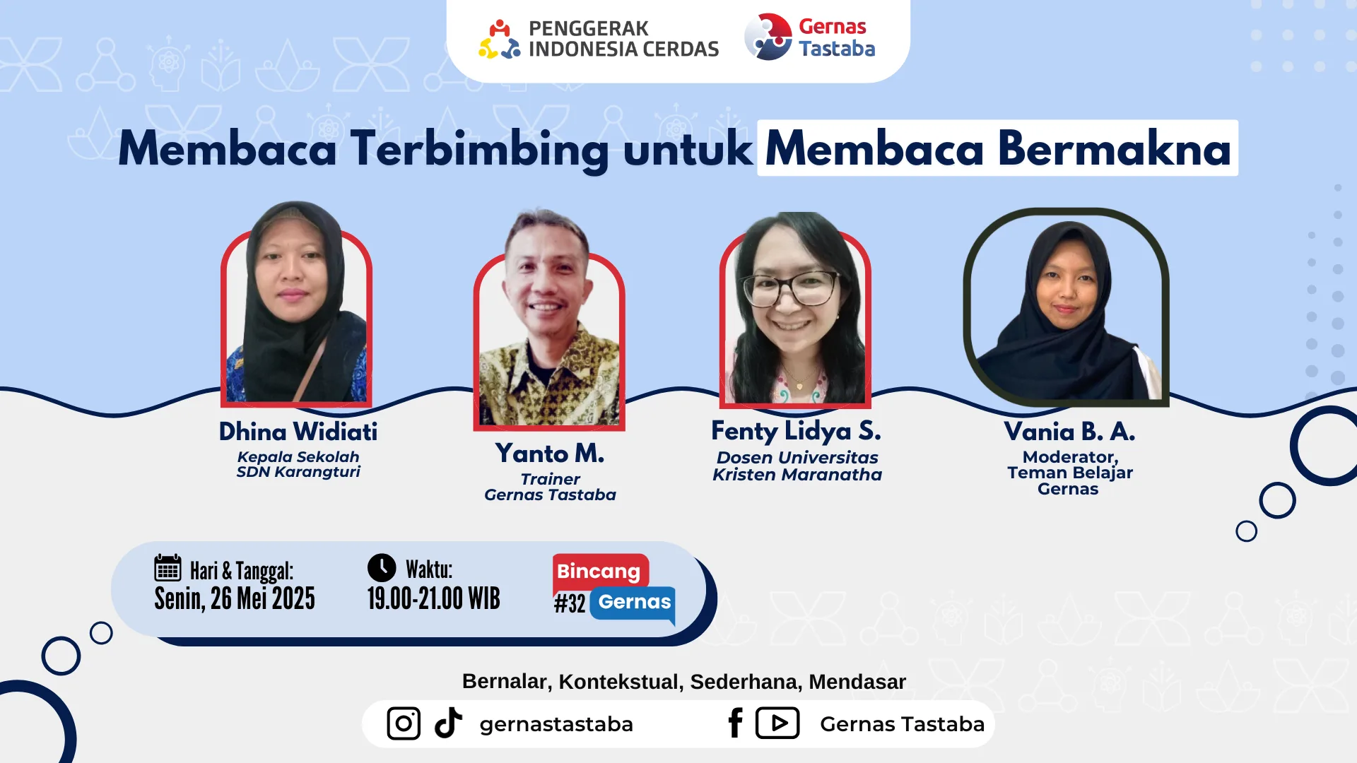 Membaca Terbimbing untuk Membaca Dasar